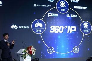 全球娱乐营销公司,引领潮流的跨界营销先锋